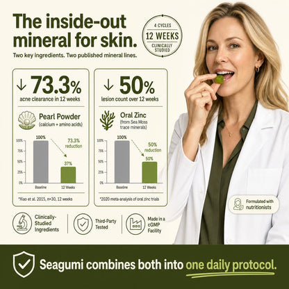 The Clear-Skin Gummy