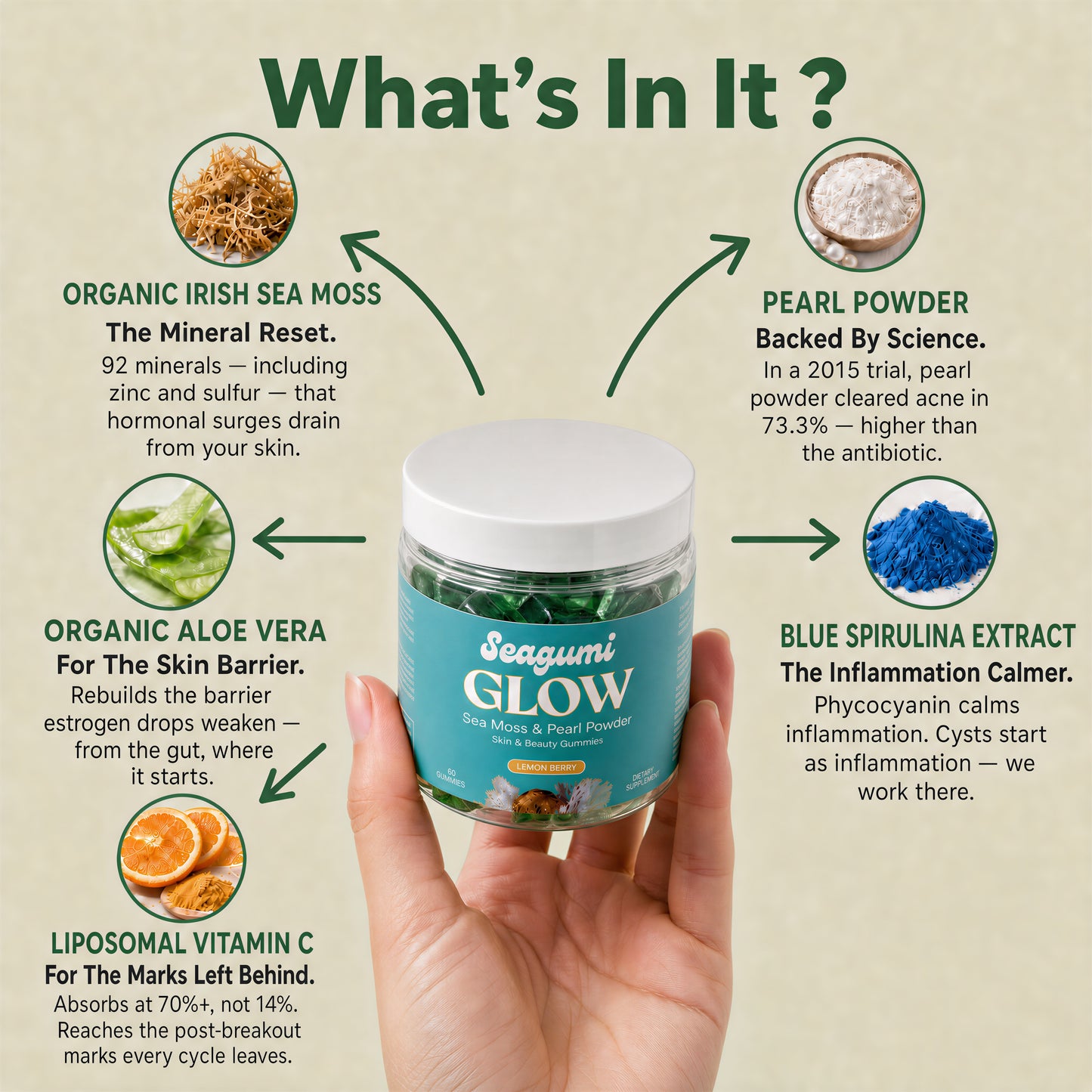 The Clear-Skin Gummy